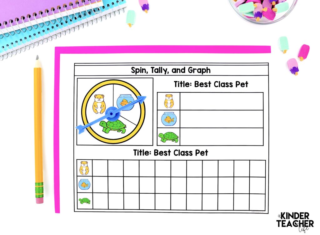 How To Teach Students To Collect Graph And Analyze Data A 